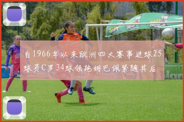 自1966年以来欧洲四大赛事进球25球员C罗34球领跑姆巴佩紧随其后